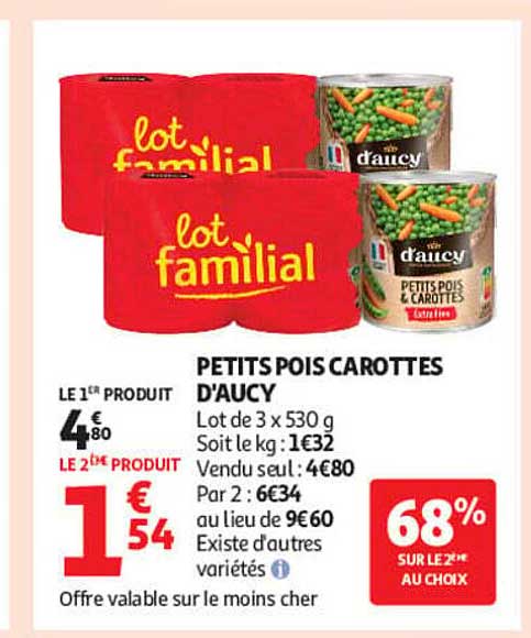 PETITS POIS CAROTTES D'AUCY