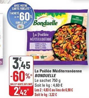 La Poêlée Méditerranéenne BONDUELLE