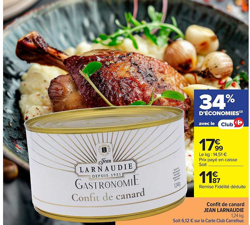 Sitemapcdatahttpsshopinf Inetcomconfit De Canard Picard