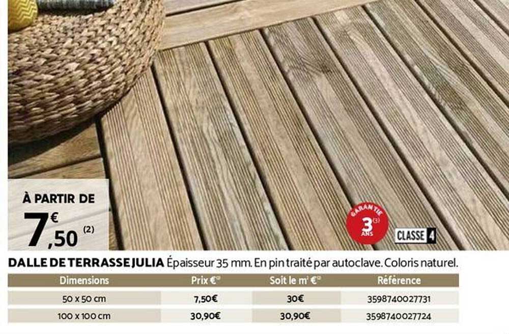Sitemapcdatahttpsmodeinf Inetcomplots Terrasse Bricomarche