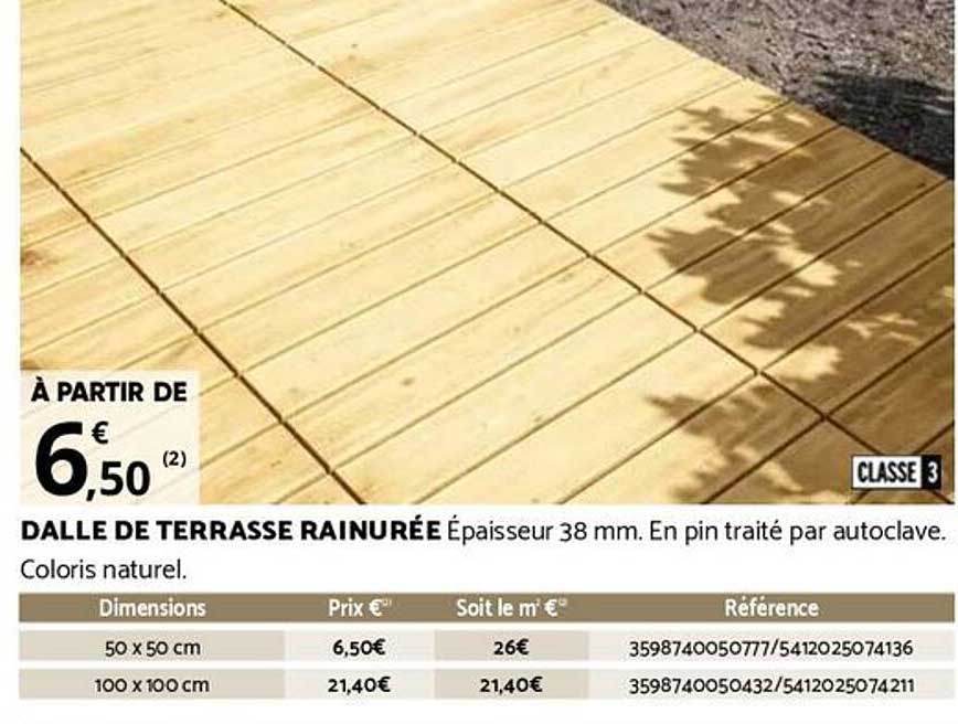 Sitemapcdatahttpsnuwkniqoocomplots Terrasse Bricomarche