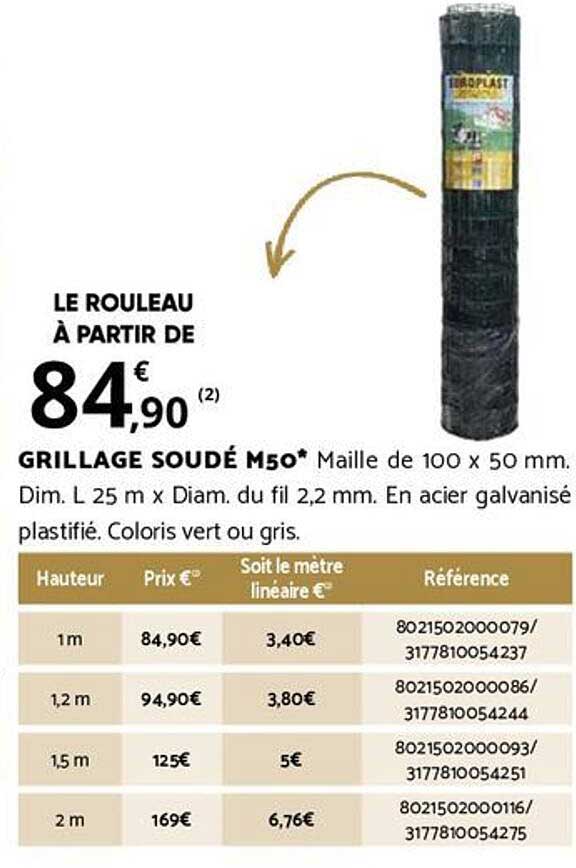 Grillage Petite Maille Brico Depot