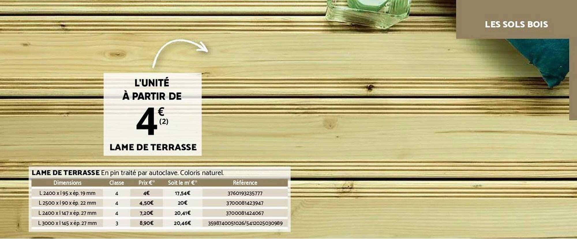 Sitemapcdatahttpsmodeinf Inetcomplots Terrasse Bricomarche