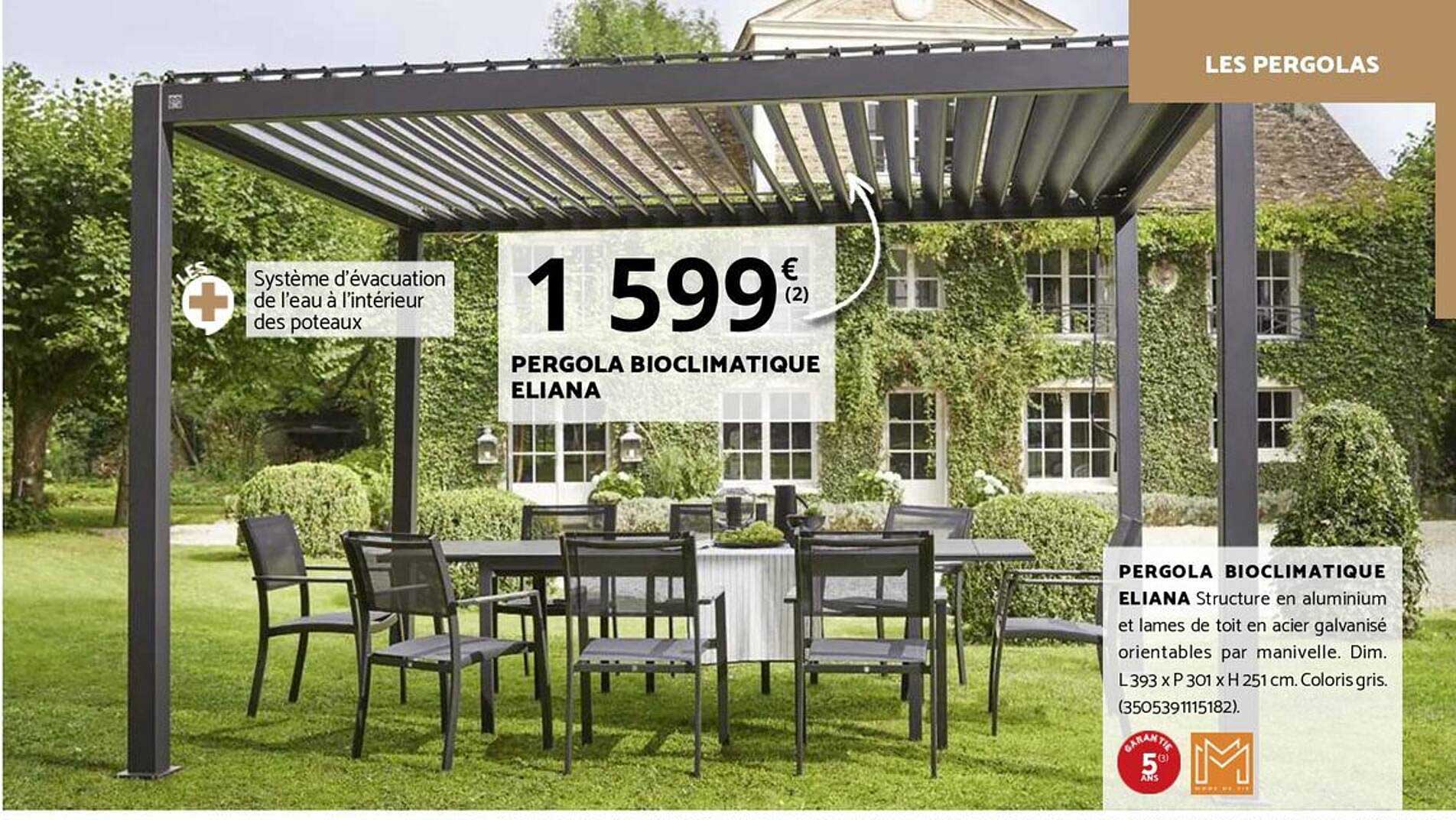 Sitemapcdatahttpsmodeinf Inetcompergola Brico Depot