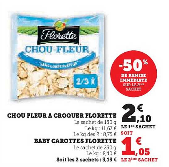 CHOU FLEUR A CROQUER FLORETTE