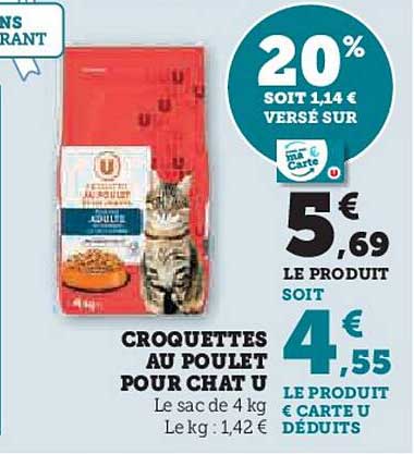 CROQUETTES AU POULET POUR CHAT U