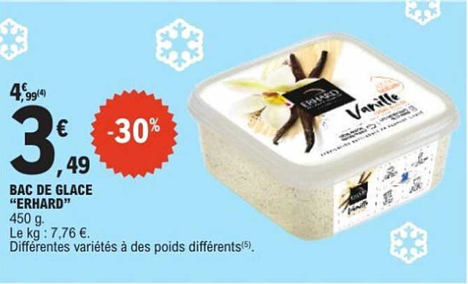 BAC DE GLACE “ERHARD”