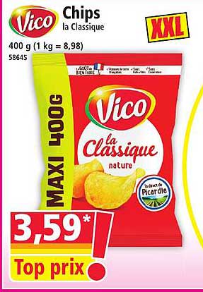 Chips la Classique