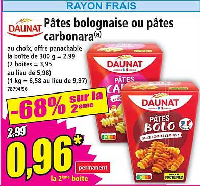 Pâtes bolognaise ou pâtes carbonara
