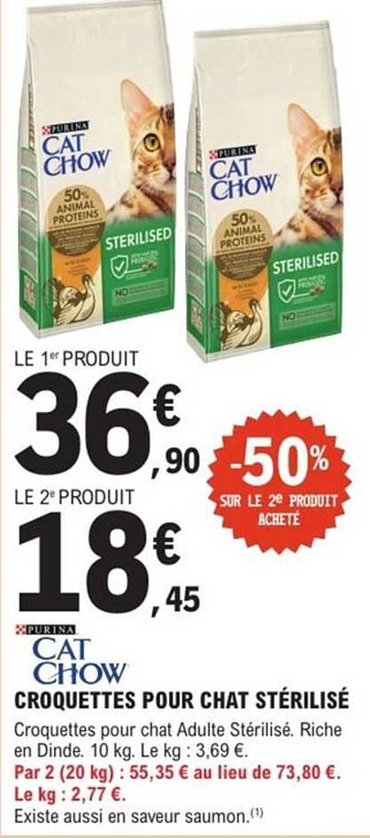 Croquettes pour chat Adultes Stérilisés