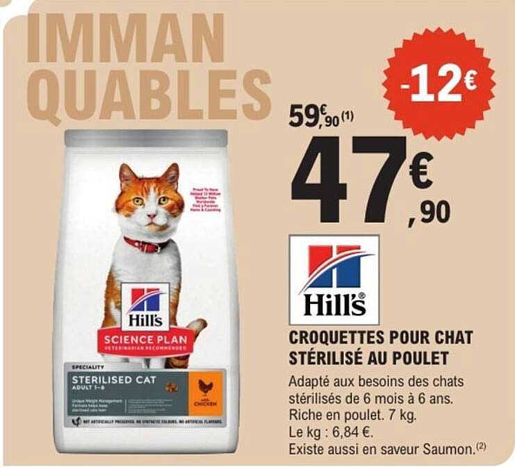 Croquettes pour chat stérilisé au poulet
