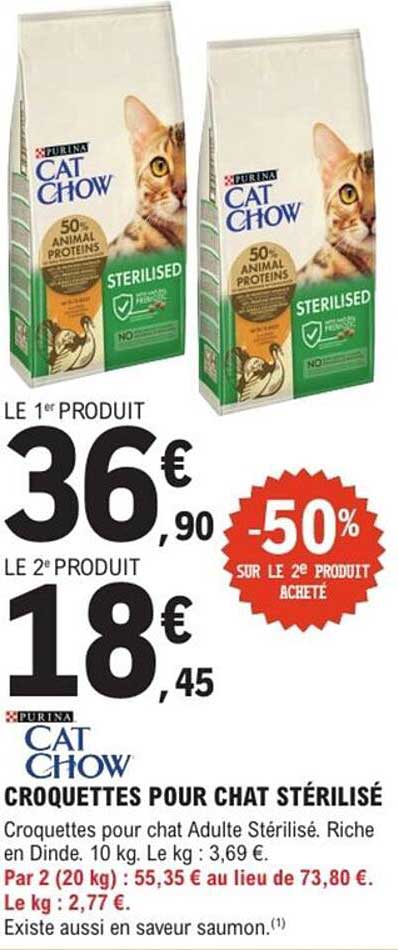 CROQUETTES POUR CHAT STÉRILISÉ