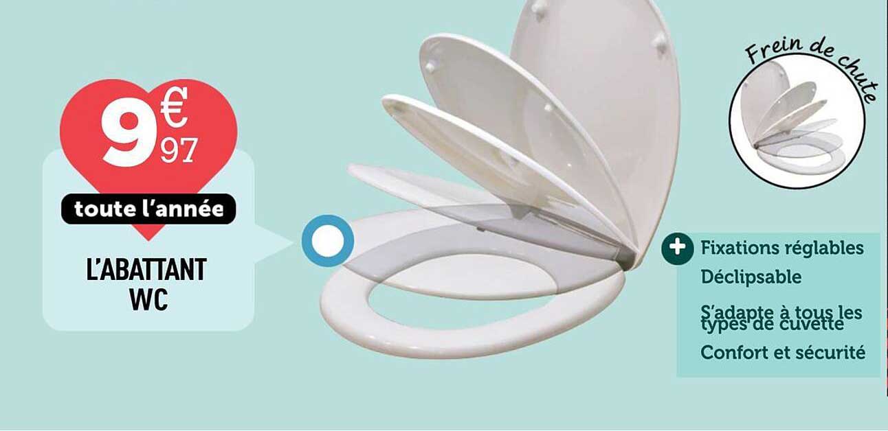 L'ABATTANT WC