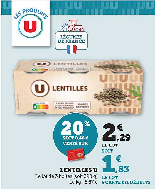 LENTILLES U