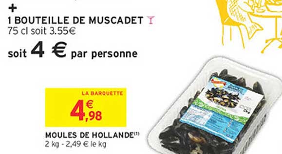 1 BOUTEILLE DE MUSCADET 75 cl soit 3.55€ soit 4 € par personne