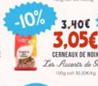 -10%