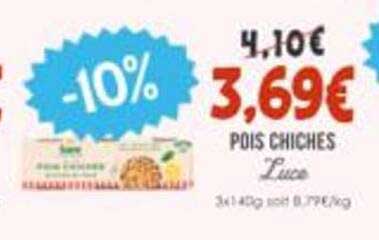-10%