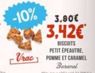 -10%