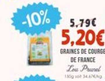 -10%