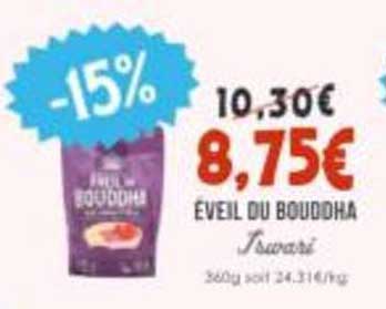 -15%