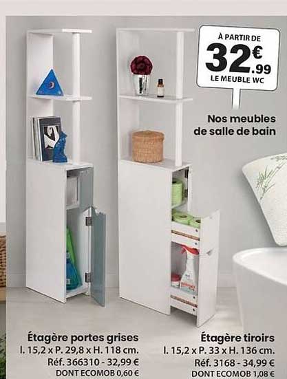 A PARTIR DE 32€99 LE MEUBLE WC
