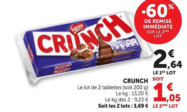 CRUNCH