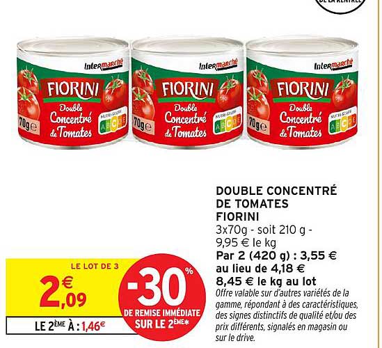 DOUBLE CONCENTRÉ DE TOMATES FIORINI