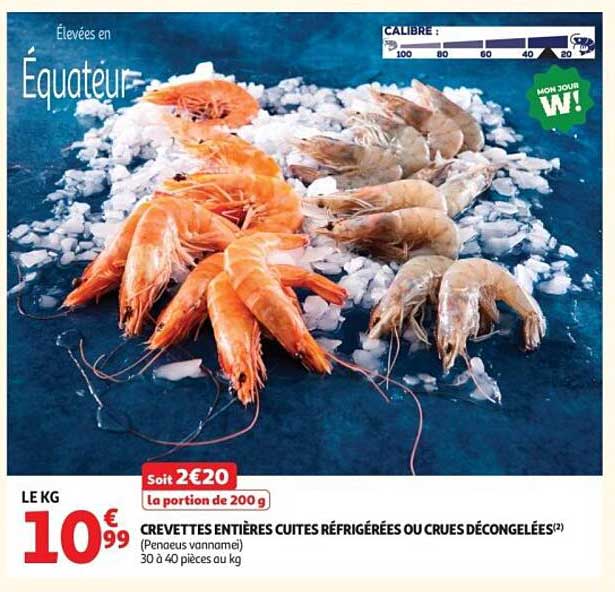 Élevées en Équateur