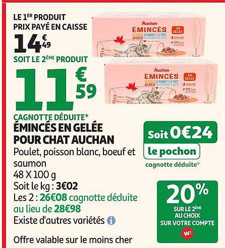 ÉMINCÉS EN GELÉE POUR CHAT AUCHAN