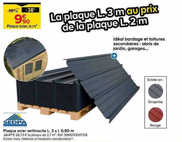 La plaque L. 3 m au prix de la plaque L. 2 m