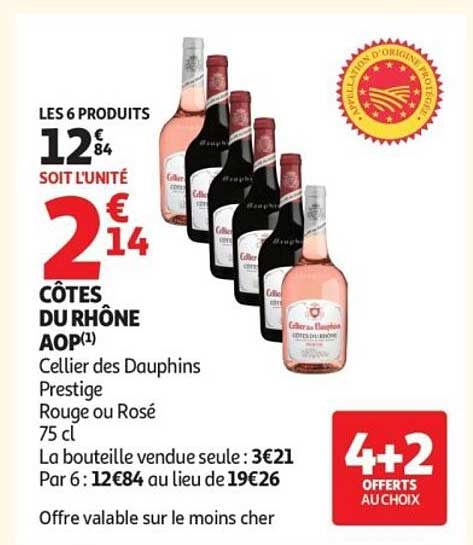 LES 6 PRODUITS