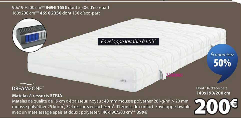 Matelas à ressorts STRIA