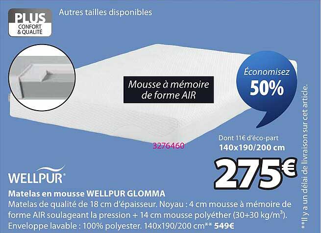 Matelas en mousse WELLPUR GLOMMA