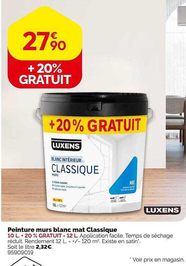 Peinture murs blanc mat Classique