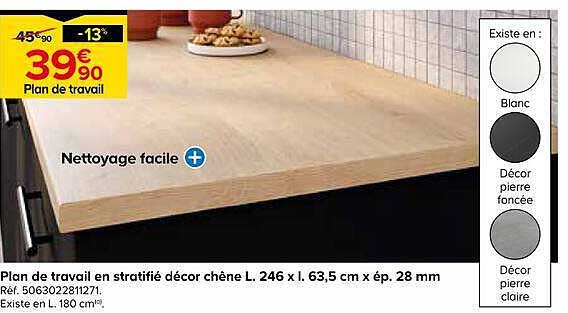 Plan de travail