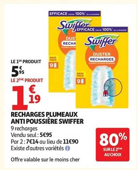 RECHARGES PLUMEAUX ANTI POUSSIÈRE SWIFFER