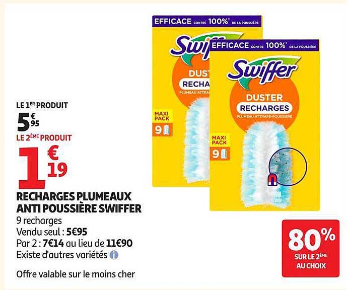 RECHARGES PLUMEAUX ANTI POUSSIÈRE SWIFFER
