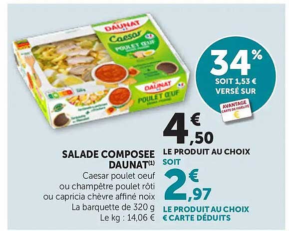 SALADE COMPOSEE DAUNAT(1) Caesar poulet oeuf ou champêtre poulet rôti ou capricia chèvre affiné noix La barquette de 320 g Le kg : 14,06 €