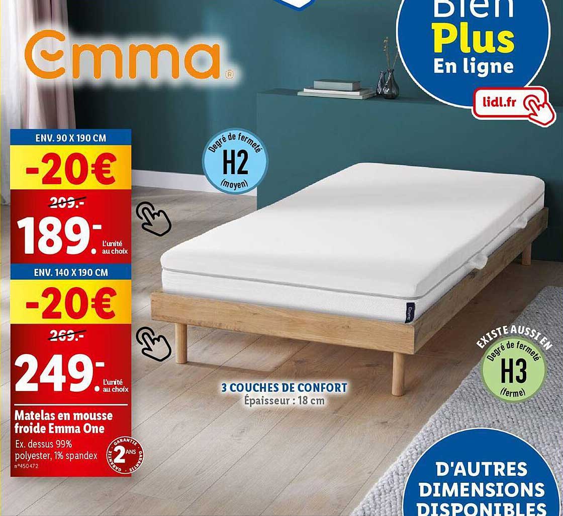 Sitemapcdatahttpsmodeinf Inetcomavis Matelas Lidl