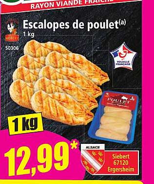 Escalopes de poulet