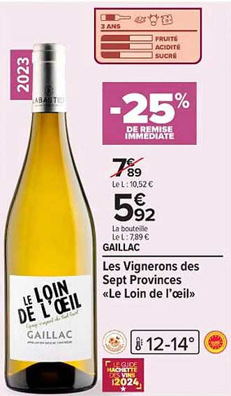 Les Vignerons des Sept Provinces « Le Loin de l'œil »