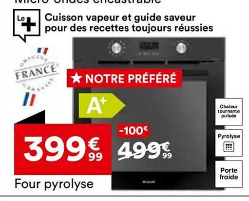 Micro-ondes éclatable