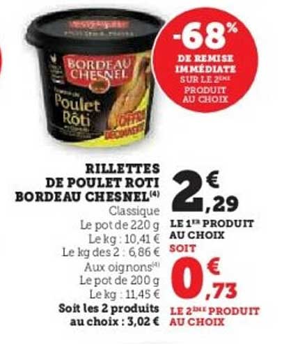 Rillettes de Poulet Roti Bordeaux Chesnel