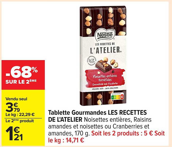 Tablette Gourmandes LES RECETTES DE L'ATELIER