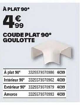 À PLAT 90° COUDE PLAT 90° GOULOTTE
