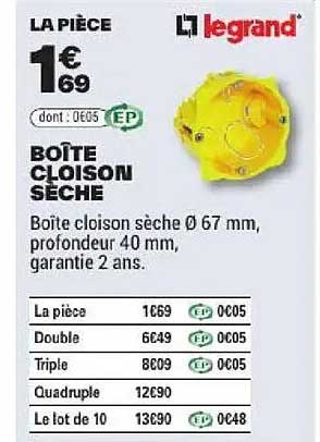 BOITE CLOISON SECHE