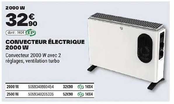 CONVECTEUR ÉLECTRIQUE 2000 W