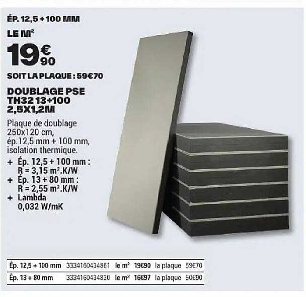 DOUBLAGE PSE TH32 13+100 2.5X1.2M