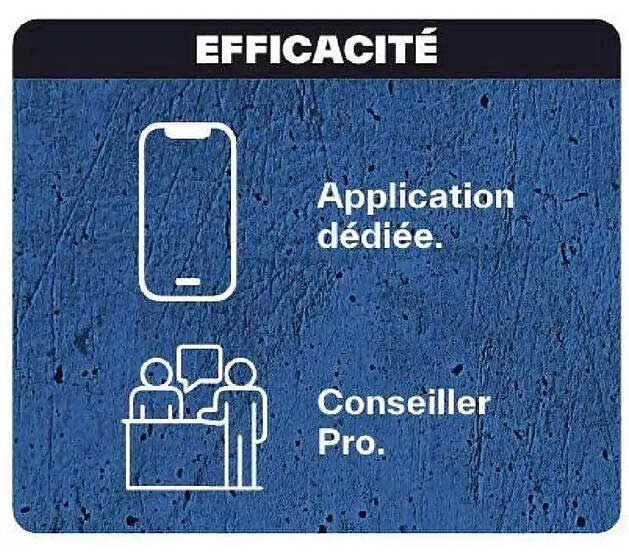 EFFICACITÉ