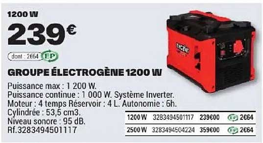 GROUPE ELECTROGÈNE 1200 W